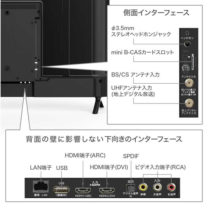 楽天市場】液晶 テレビ 43型 43V型 外付けハードディスク 裏番組 録画 