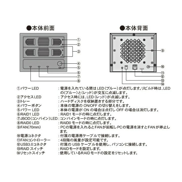 楽天市場】HDDケース 3.5インチ 2.5インチ 2台収納 複数台収納 20TB 
