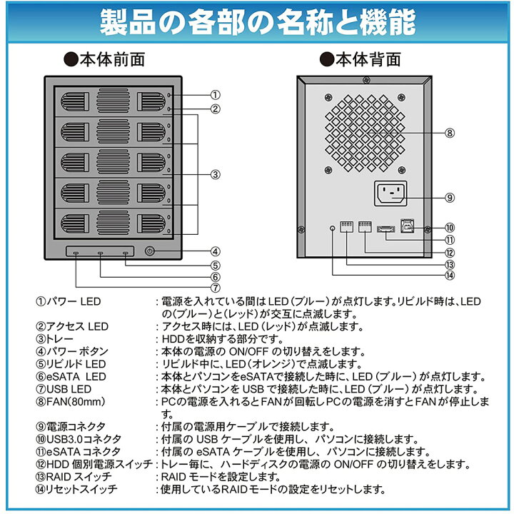 楽天市場】HDDケース 3.5インチ 2.5インチ 5台収納 RAID 対応 個別電源 