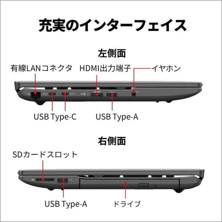 楽天市場】富士通 ノートパソコン アウトレット Office付き 新品 同様 