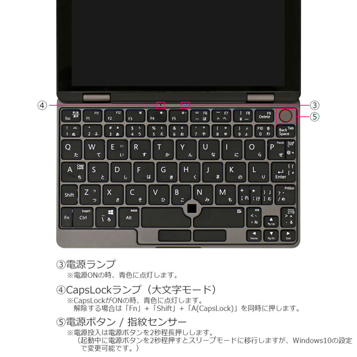 楽天市場】【セール限定価格】ミニPC ミニパソコン ミニノートパソコン 