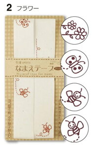 Oe[v@t[@ACڒ@Ȃ܂e[v@vgCAPTAIN88@CP169-2@t[/w/ɂݖh~/Oe[v/قɂ/AC/i`/|//nhCh