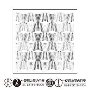 hqz@Ԃӂ@zpbN@u Flowit[j()v@IpX@iԁFH-1117