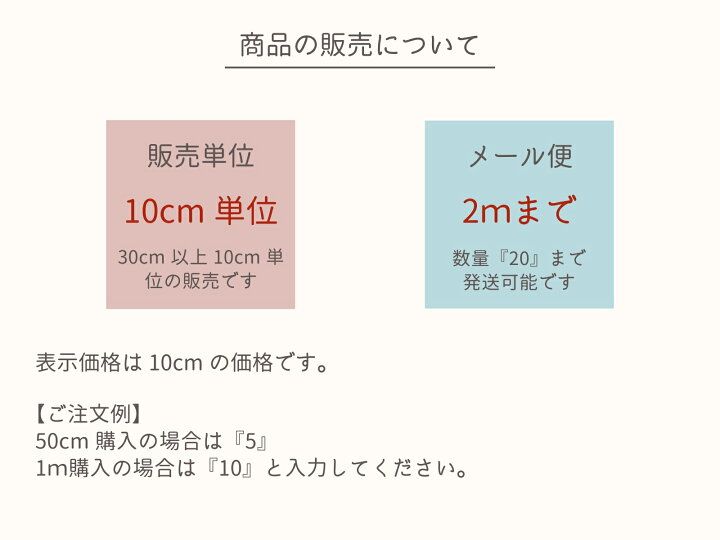 楽天市場】ウィリアムモリス 