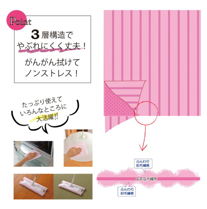 楽天市場】【5%オフクーポンあり】【送料無料】楽ちん!ほこりキャッチミトン20枚入2個組+ほこりキャッチシートロールタイプ50枚入 ◇ 掃除 大掃除 掃除用品 清掃 ホコリ ハンディ ワイパー サッシ 桟 ブラインド 電気コード 照明 使いすて 使い捨てクロス ポイント消費 ... 楽天市場】【5%オフクーポンあり】【送料無料】楽ちん!ほこりキャッチミトン20枚入2個組+ほこりキャッチシートロールタイプ50枚入 ◇ 掃除 大掃除 掃除用品 清掃 ホコリ ハンディ ワイパー サッシ 桟 ブラインド 電気コード 照明 使いすて 使い捨てクロス ポイント消費 ...