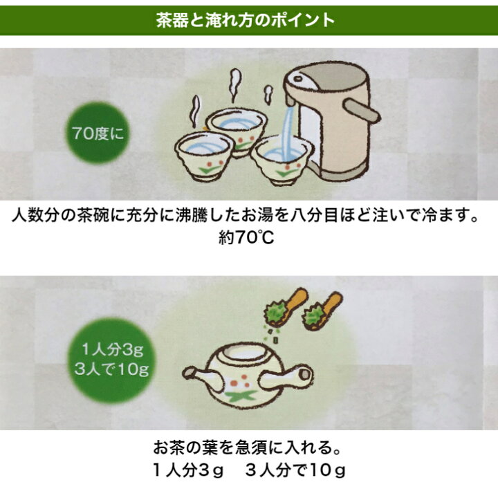楽天市場】ちゃこちゃん特上100g 5袋セット チャコちゃん 煎茶 一番茶 