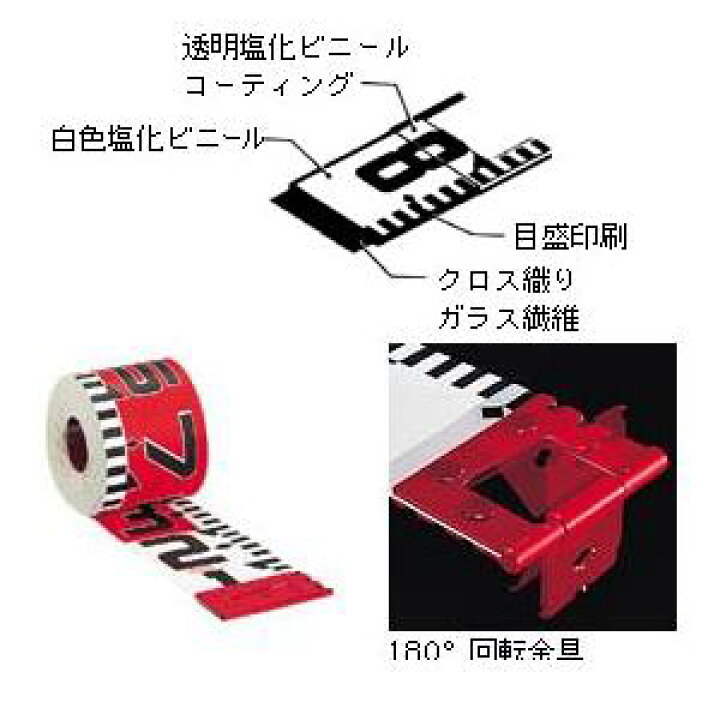 楽天市場】【送料無料】タジマツールシムロンロッド軽巻ケースセット
