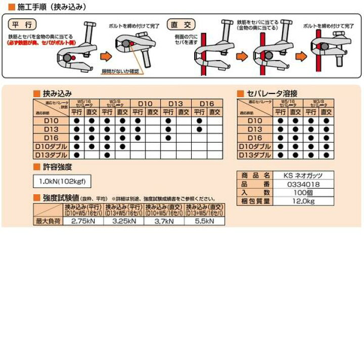 KSネオガッツ 0334018 型枠資材 適応鉄筋径 D10〜D16 100個 国元