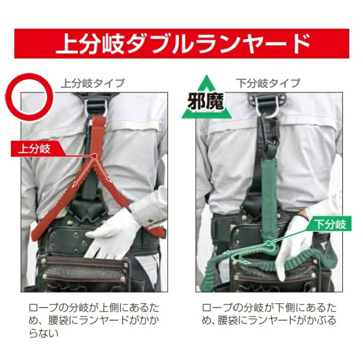 楽天市場】【在庫あり】TAJIMA タジマツールセグネス501セット 