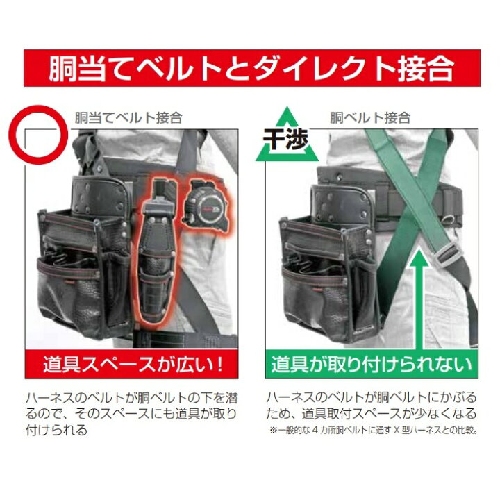 楽天市場】【在庫あり】TAJIMA タジマツールセグネス501セット 