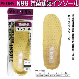 y2g܂ŃlR|XΉ\zCGeN96@RےʋCC\[y~z