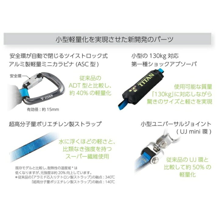 楽天市場】サンコータイタン TITAN巻取式ダブルランヤードリーロック 