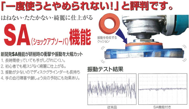 楽天市場】ツボ万NewSAポリッシャーG1廉価版 NSA-100G1 100mm×4.5mm 