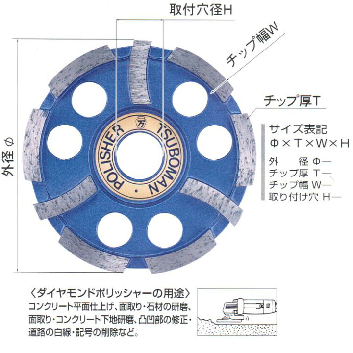 楽天市場】ツボ万NewSAポリッシャーG1廉価版 NSA-100G1 100mm×4.5mm 