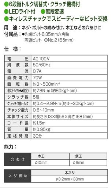 楽天市場】【DIY・家庭用】EARTH MAN アースマン AC100Vドリル&ドライバーDDR-120 : 丸久金物 楽天市場】【DIY・家庭用】EARTH MAN アースマン AC100Vドリル&ドライバーDDR-120 : 丸久金物