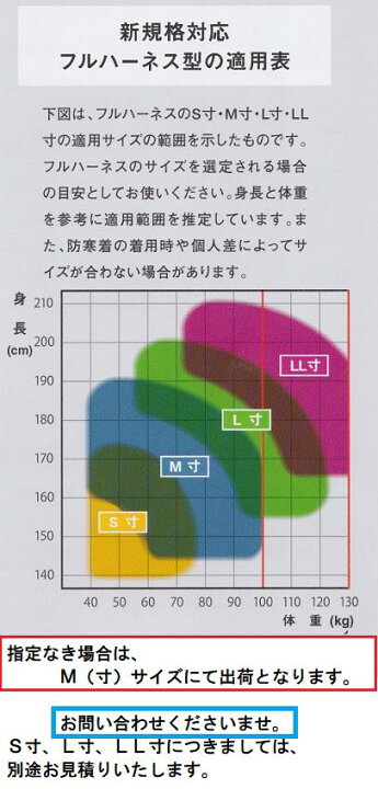 楽天市場】藤井電工ツインコルトリトラ付レヴォハーネス【Mサイズ】TH 