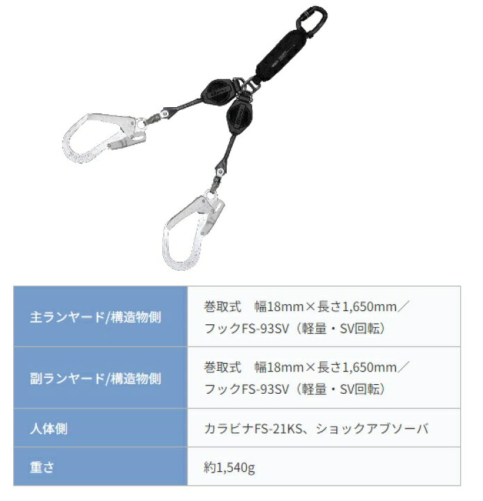 楽天市場】藤井電工 ツヨロンイージーリトラ フルハーネス／胴ベルト 