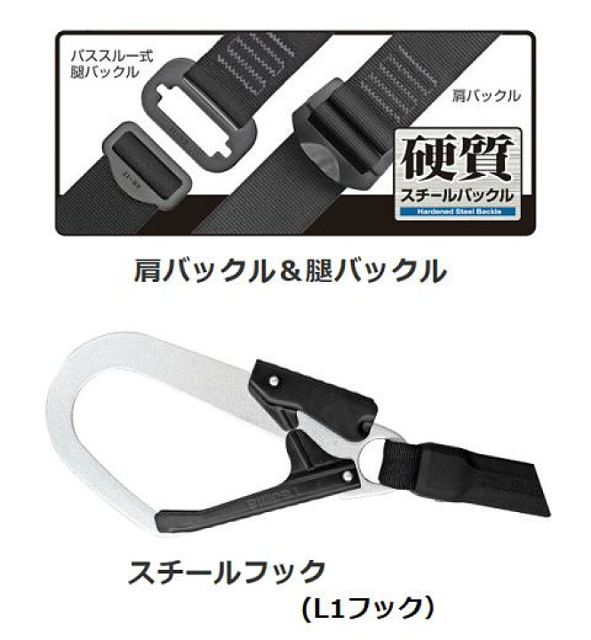 楽天市場】【TAJIMA】タジマツール ハーネスGS平ロープダブルL1セット  