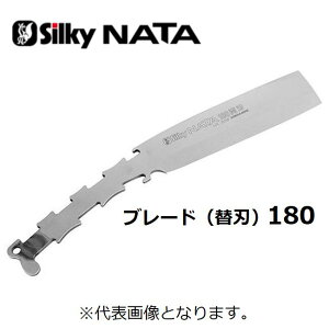 なたの通販 価格比較 価格 Com なたの通販 価格比較 価格 Com