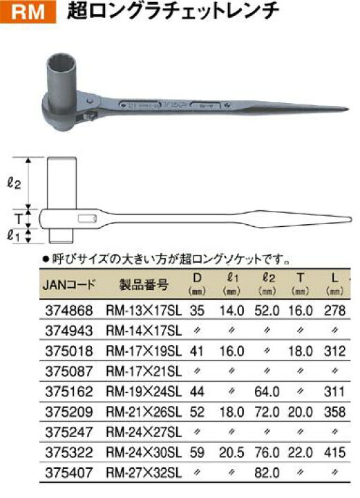 楽天市場】トップ工業 TOP超ロングラチェットレンチRM-19×24SL片方の 