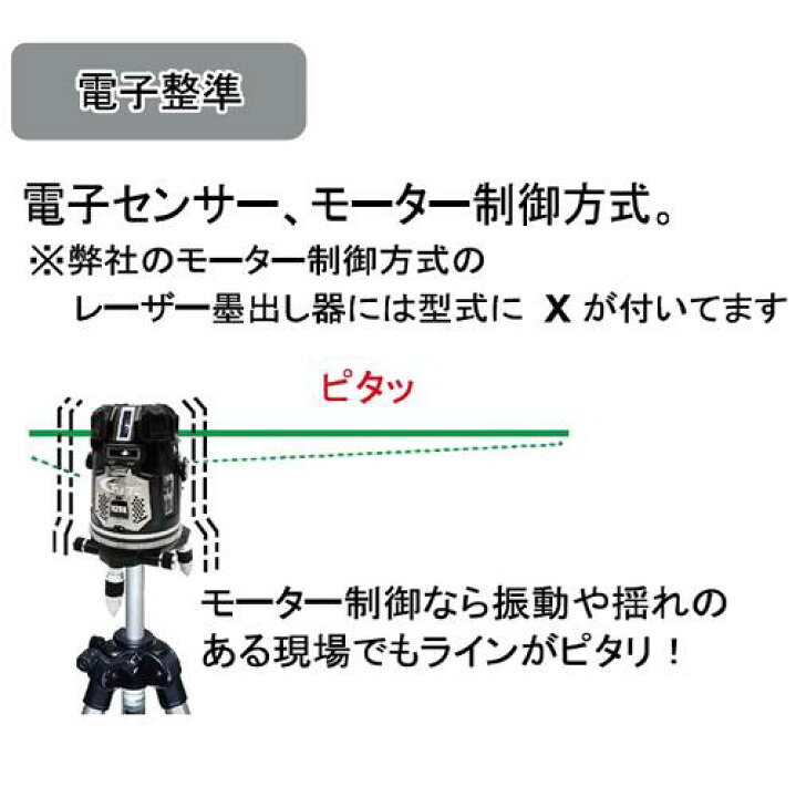 楽天市場】☆正規販売価格☆LTC（テクノ販売）電子整準LTC-SSGM9XBB 