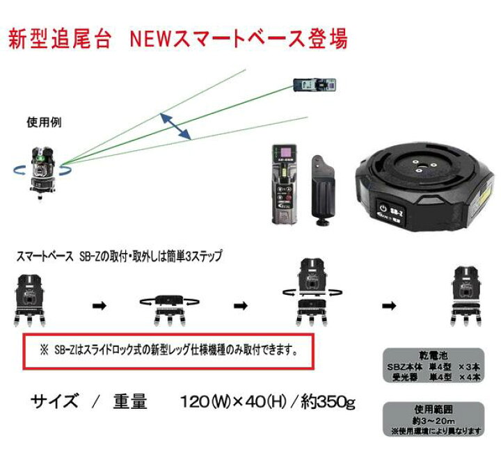 楽天市場】☆正規販売価格☆LTC（テクノ販売）電子整準LTC-GX910PD 