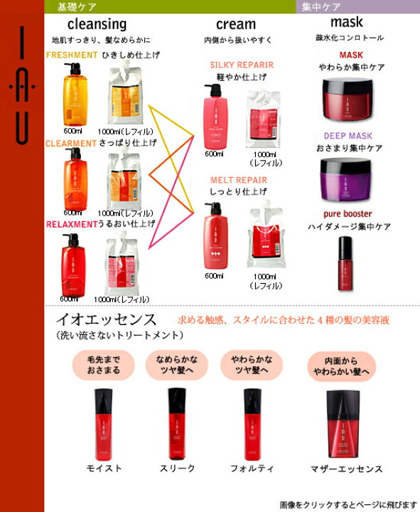 楽天市場】《送料無料》ルベル イオ エッセンス スリーク 100mL (オイルタイプ) 【Lebel】【IAU essence SLEEK】【正規品・サロン専売品】◇お中元・お祝い・ギフト・お誕生日プレゼントにも◇ : ヘアケアplus楽天市場店 楽天市場】《送料無料》ルベル イオ エッセンス スリーク 100mL (オイルタイプ) 【Lebel】【IAU essence SLEEK】【正規品・サロン専売品】◇お中元・お祝い・ギフト・お誕生日プレゼントにも◇ : ヘアケアplus楽天市場店