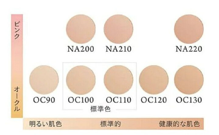 楽天市場】《セット・送料無料》【CEFINE】セフィーヌ シルクウェット  