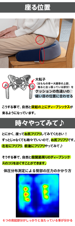 楽天市場】【レビュー特典あり】「ディープ6」股関節 クッション