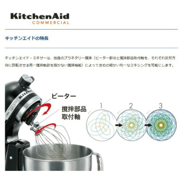 楽天市場】キッチンエイド KSM7 WH ホワイト 正規輸入品/FMI/業務用  