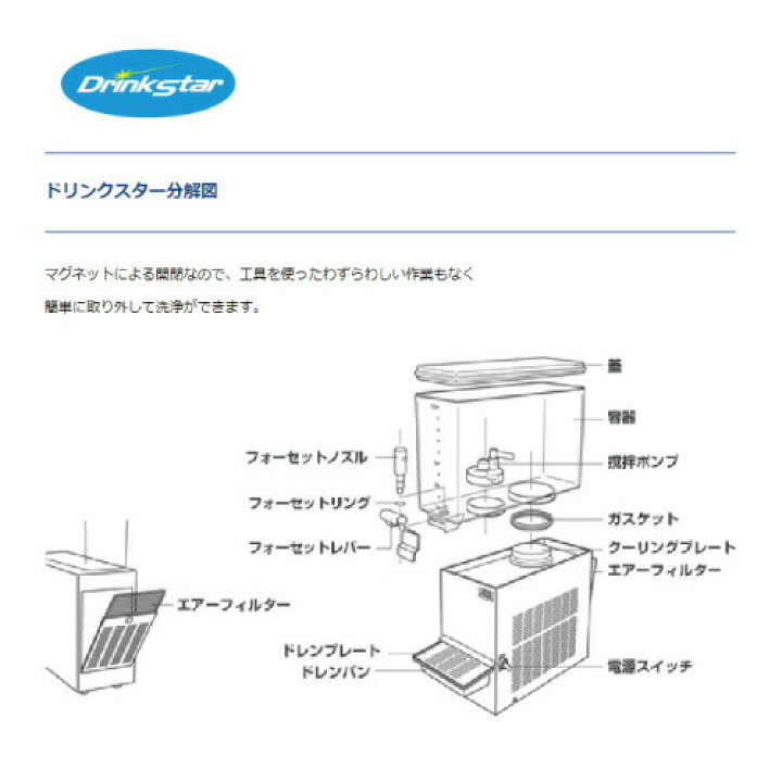 楽天市場】ドリンクスター ドリンクディスペンサー DS-10WCF 2連 噴流 