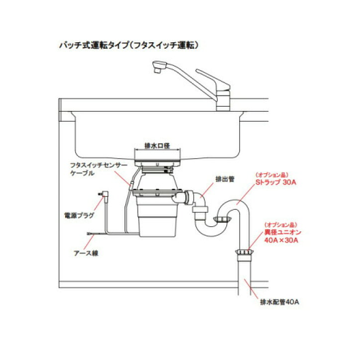 楽天市場】フロム 家庭用ディスポーザ YS-7000L 排水径φ180 偏平 規格 