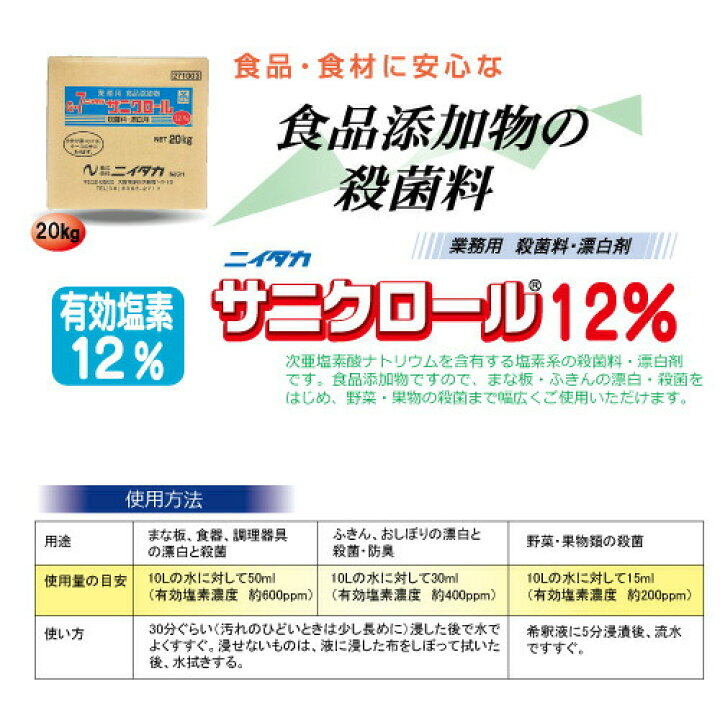 楽天市場】【当日出荷対応〆午後12時 平日のみ】【ニイタカ 