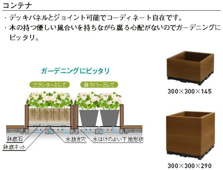 楽天市場 エス ウッド パネル スタンダードeタイプ 11枚セット 304 304 50 ウッドパネル ウッドデッキ ガーデン ベランダ タイル エクステリア テラス バルコニー 庭 ガーデニング 木製タイル Sugita Ace ｓｈｏｐマルハナ