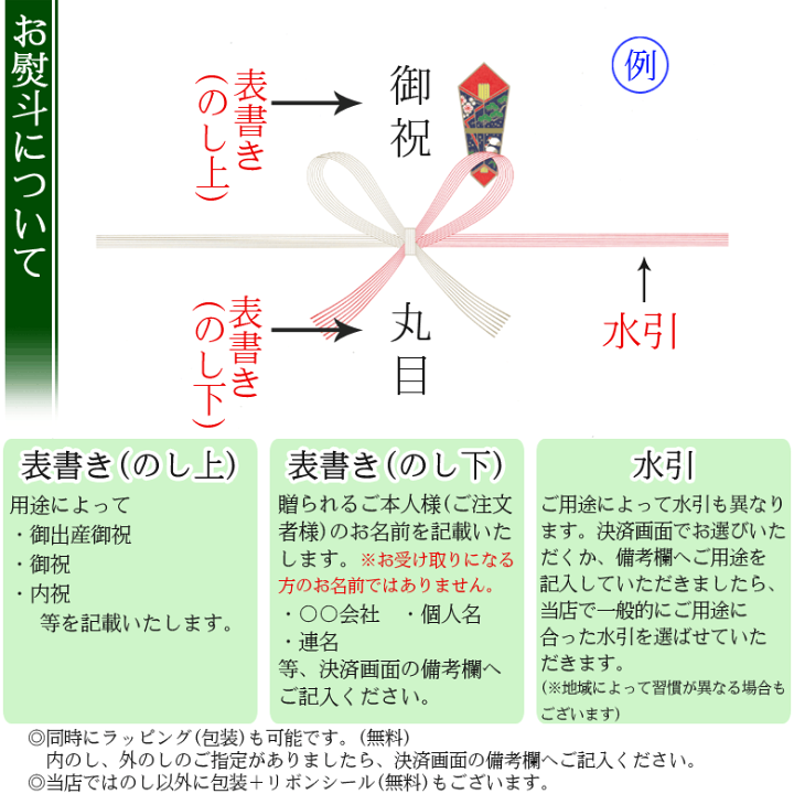 楽天市場】カタログギフト ESPRIT ( エスプリ ) エレガンス コース