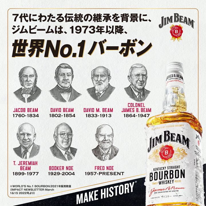 楽天市場】サントリー ジムビーム 4L 2本 正規品 送料無料 一部除 大 