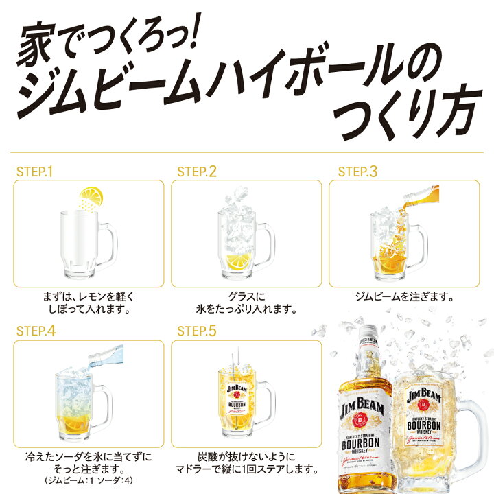 楽天市場】サントリー ジムビーム 4L 2本 正規品 送料無料 一部除 大 