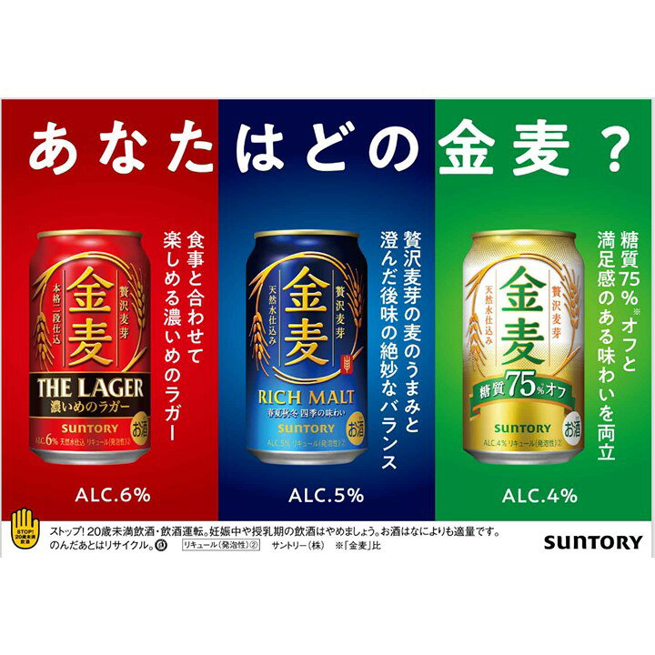 豊富な品 ラガー 優良配送 送料無料 048 ビール類 2ケース サントリー 新ジャンル 豊富な品 ラガー 優良配送 送料無料 048 ビール類 2ケース サントリー 新ジャンル