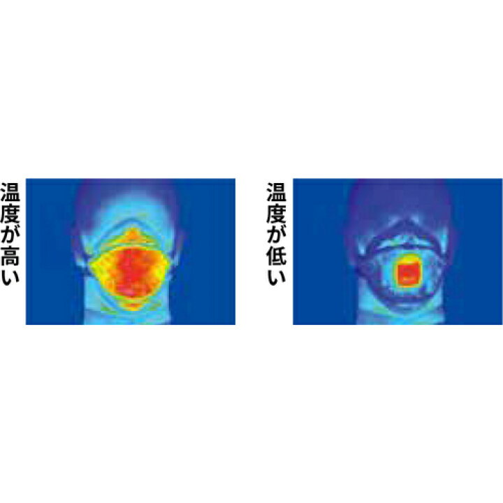 定休日以外毎日出荷中] 3M 使い捨て式防じんマスク 8805 DS2 排気弁付き 10枚入 discoversvg.com