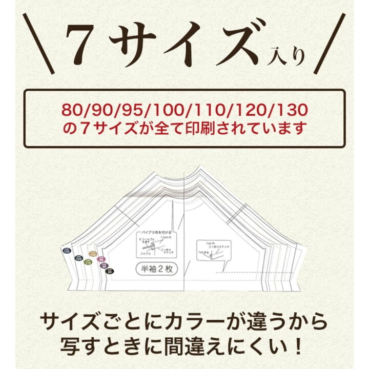 楽天市場 スモック 型紙 パターン 子供服 かわいい 簡単 縫い代付き 全サイズ入り オリジナル スモック 縫い代込みの型紙 入学 入園 パターン 長袖 半袖 80 90 95 100 110 1 130の7サイズ 品番smock Pattern All メール便ok 動画付き 商用利用可 11 002 生地