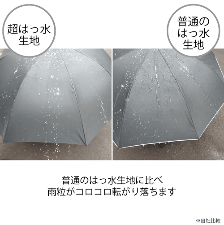 楽天市場】【公式】傘 雨傘 折りたたみ傘 メンズ 超はっ水 無地 紳士