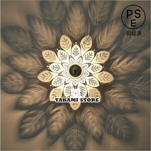 EH[Cg uPbgCg ֏Ɩ Ǌ|Cg Ɩ Ɩ k LED Ǌ|Ɩ  ֓ Ɩ CeA  Q