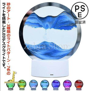 ThsN`[ G LEDCgt iCgCg ԐڏƖ ̃A[g ThA[g ̃A[g 鍻  u u 铔 