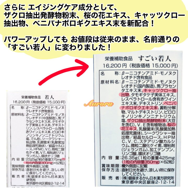 楽天市場】【すごい若人 】1ヶ月分 62粒入り 2粒/日 ｜ NMN配合サプリ 