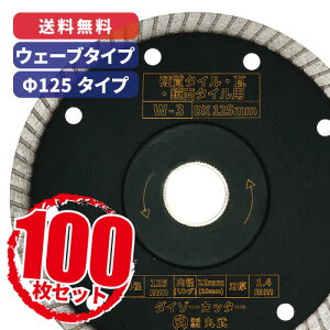 _ChJb^[ 125mm EF[u^Cv [@^C / ΍ / RN[g p]_C][Jb^[ } }P