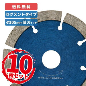 _ChJb^[ 105mm ZOg^Cv [^ / ΍ / RN[g p]_C][Jb^[ }P }