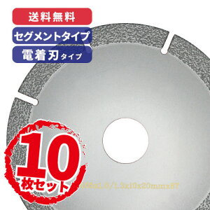 _ChJb^[ 105mm dn ZOg^Cv [嗝 /  p (SށEFRP)]_C][Jb^[ } }P
