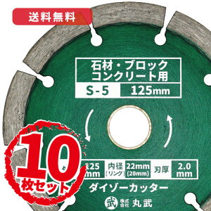 _ChJb^[ 125mm ZOg^Cv [΍ / ubN / RN[gp]_C][Jb^[ }P }