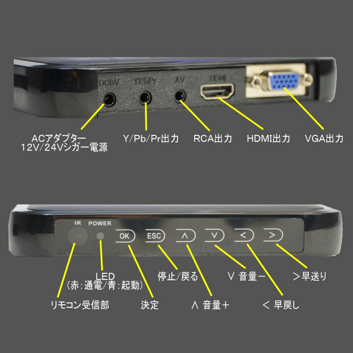 楽天市場 マルチメディアプレイヤー フルｈｄ １０８０ｐ画質に対応 オート電源 レジューム機能あり テレビやモニターで再生 ｈｄｍｉ ポータブルメディアプレーヤー 車載 送料無料 ｍａｒｕｋｏ商店 楽天市場店