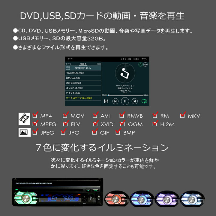 楽天市場 送料無料 車載1din アンドロイド カーナビ 7インチdvdプレーヤー １７０度バックカメラセット インダッシュ モニター タッチパネル Android ラジオ Sd Bluetooth 16gb スマートフォン Iphone Wifi 無線接続 1din D36c ｍａｒｕｋｏ商店 楽天市場店